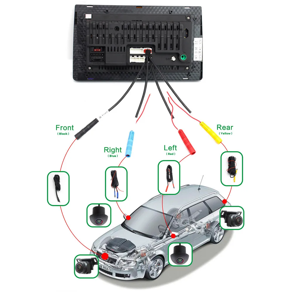 Cámara panorámica 360 grados (4 cámaras) - Imagen 4